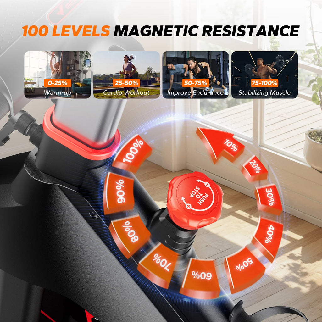 MERACH Magnetic Resistance Exercise Bike S38 Indoor Cycling