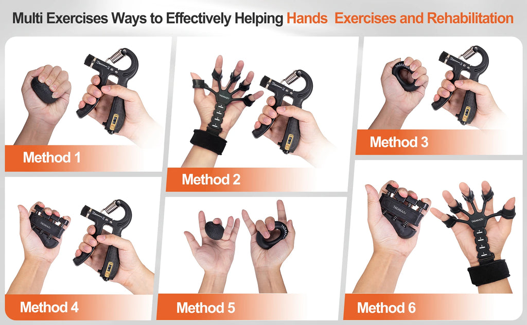 Adjustable Muscle Building Grip Trainer Kit