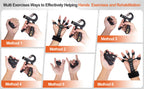 Adjustable Muscle Building Grip Trainer Kit