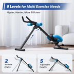 Adjustable Core Ab Trainer System