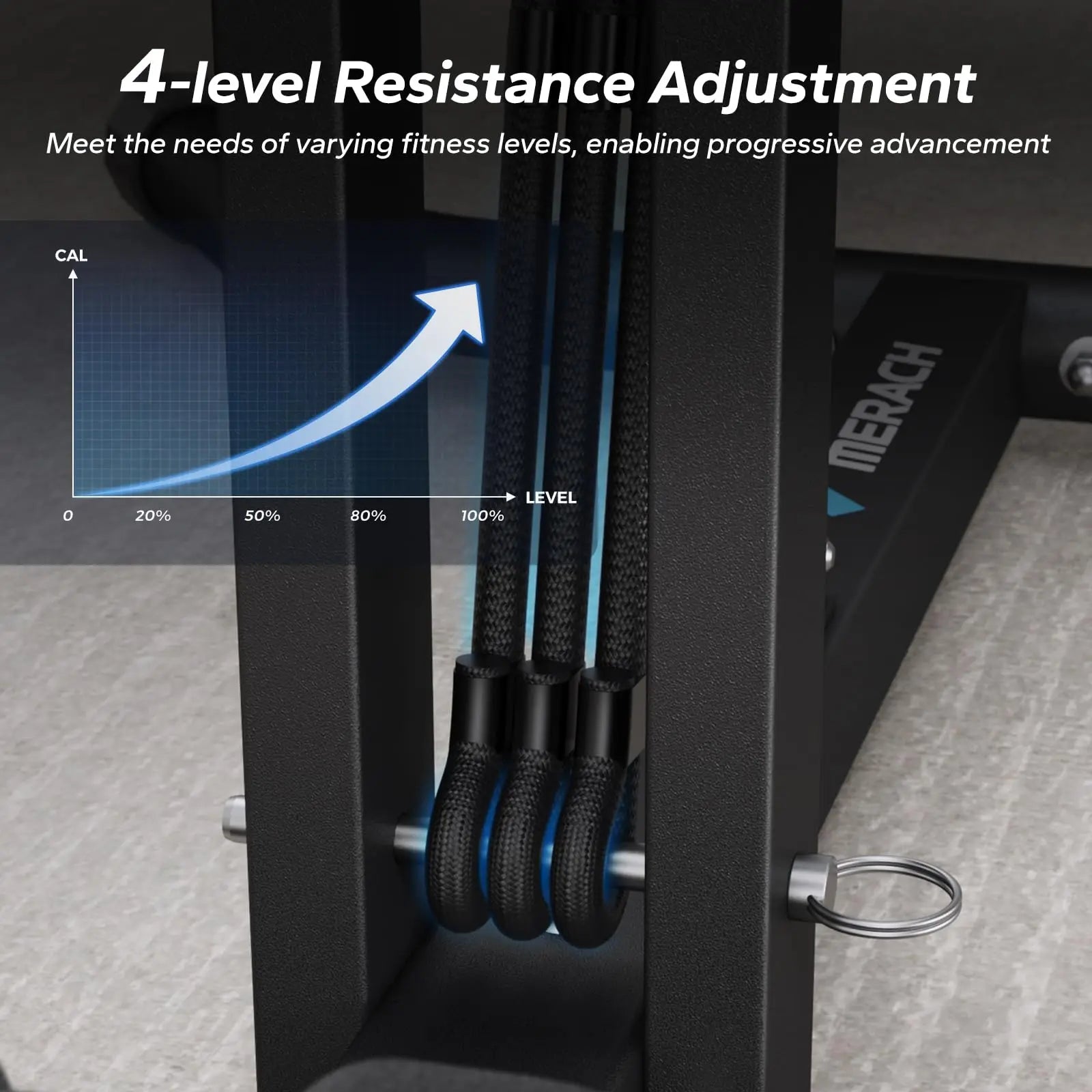 Deep Adjustable Multifunctional Training Machine