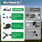 Heavy Duty Leg Split Equipment