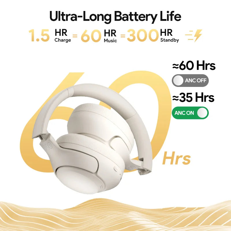 Bluetooth Wireless Over Ear Headphones