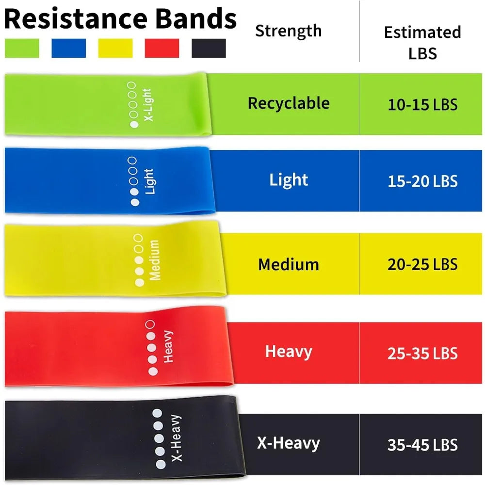 Resistance Bands Fitness Set Elastic Exercise.