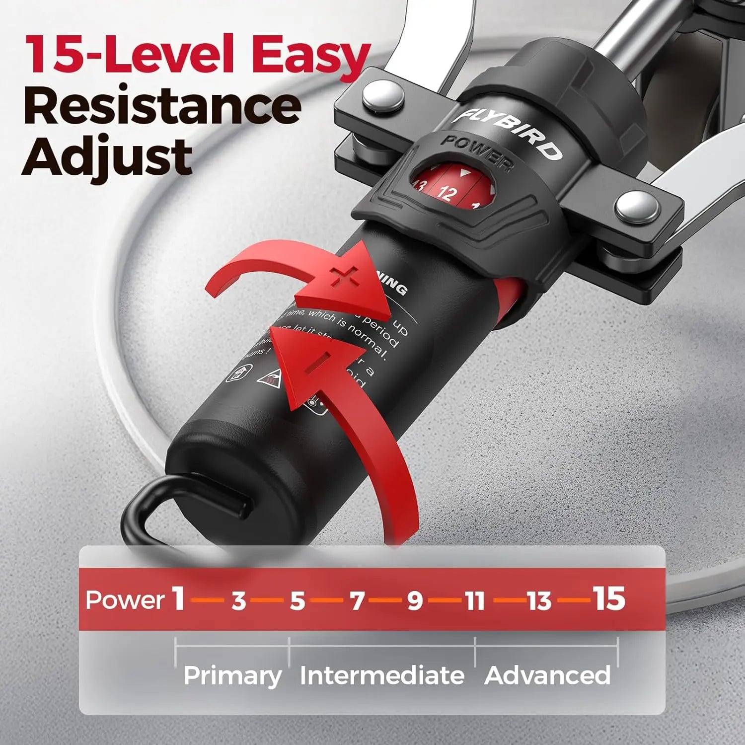 3-in-1 Twister Arm Trainer with Ab Roller Wheel.