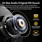 Bluetooth Wireless Over Ear Headphones