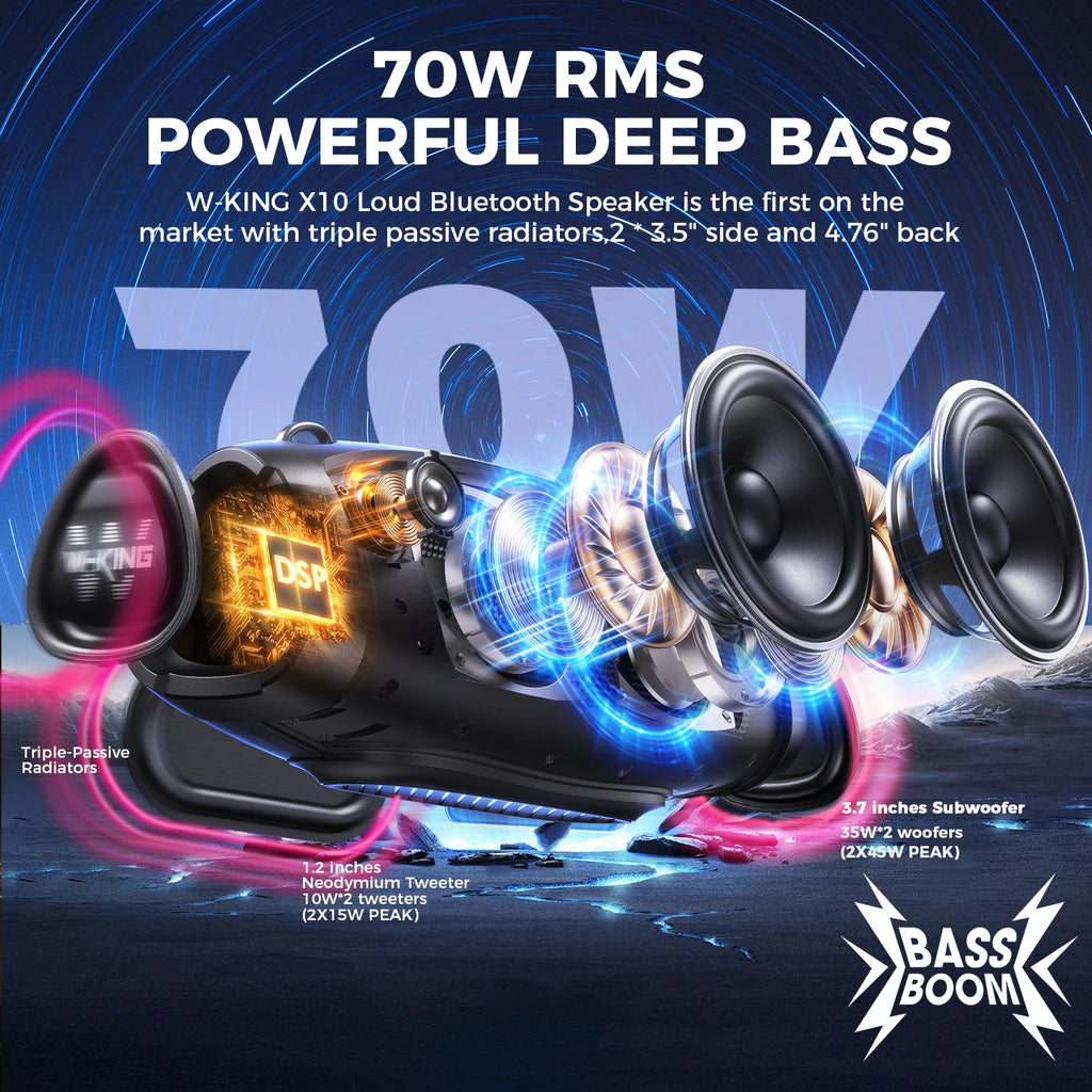 Portable Loud Bluetooth Speakers with Wireless Microphone.