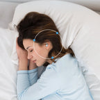 Waterproof Noise Reduction Ear Plugs