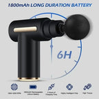 Mini USB Quiet Massage Gun