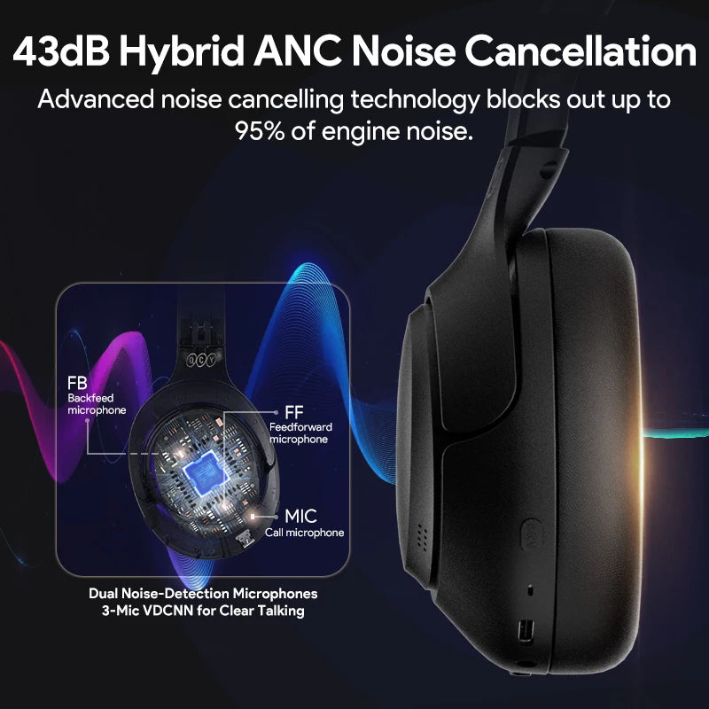 Bluetooth Wireless Over Ear Headphones