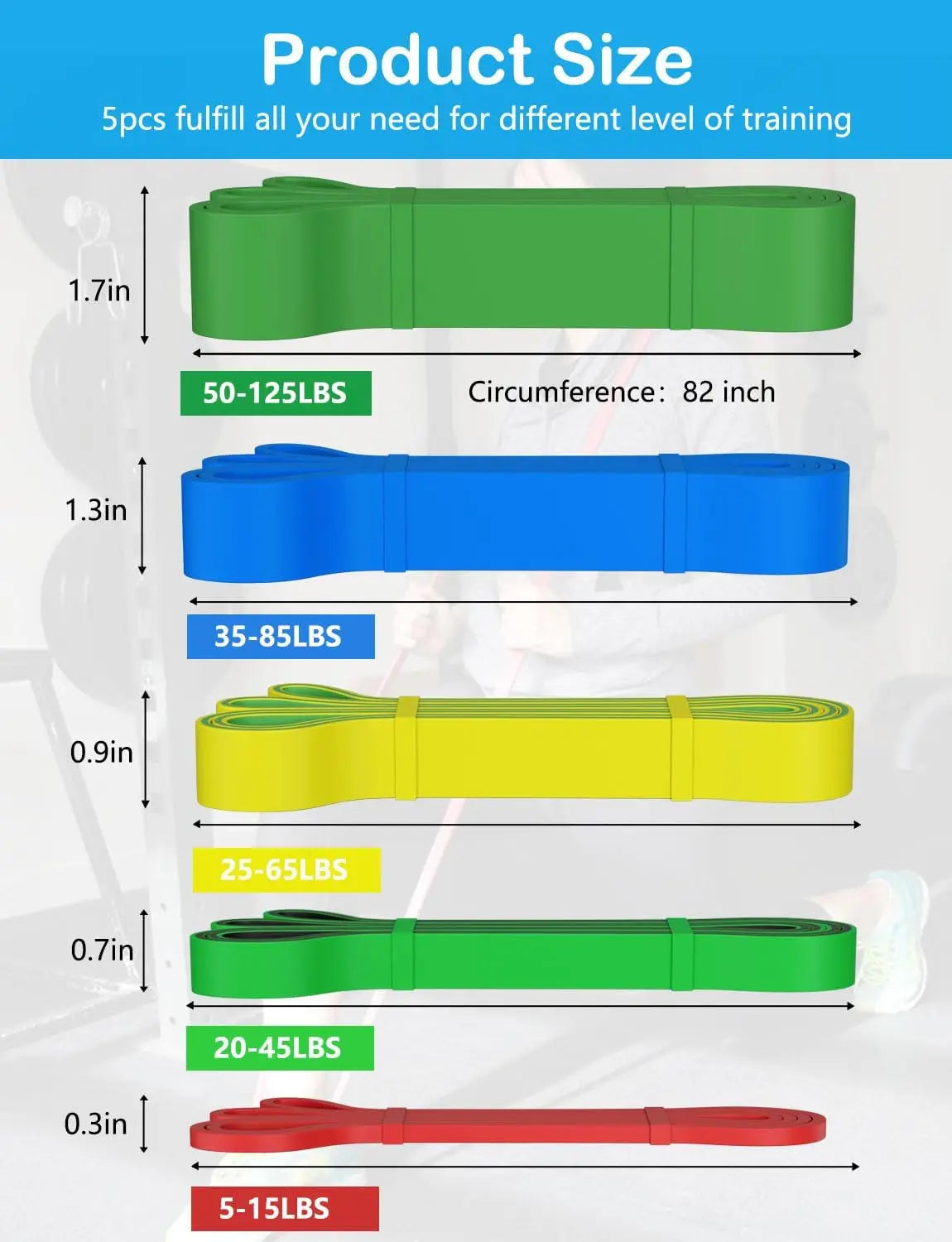 Resistance Bands Set for Pull-Up Assistance, Workout.