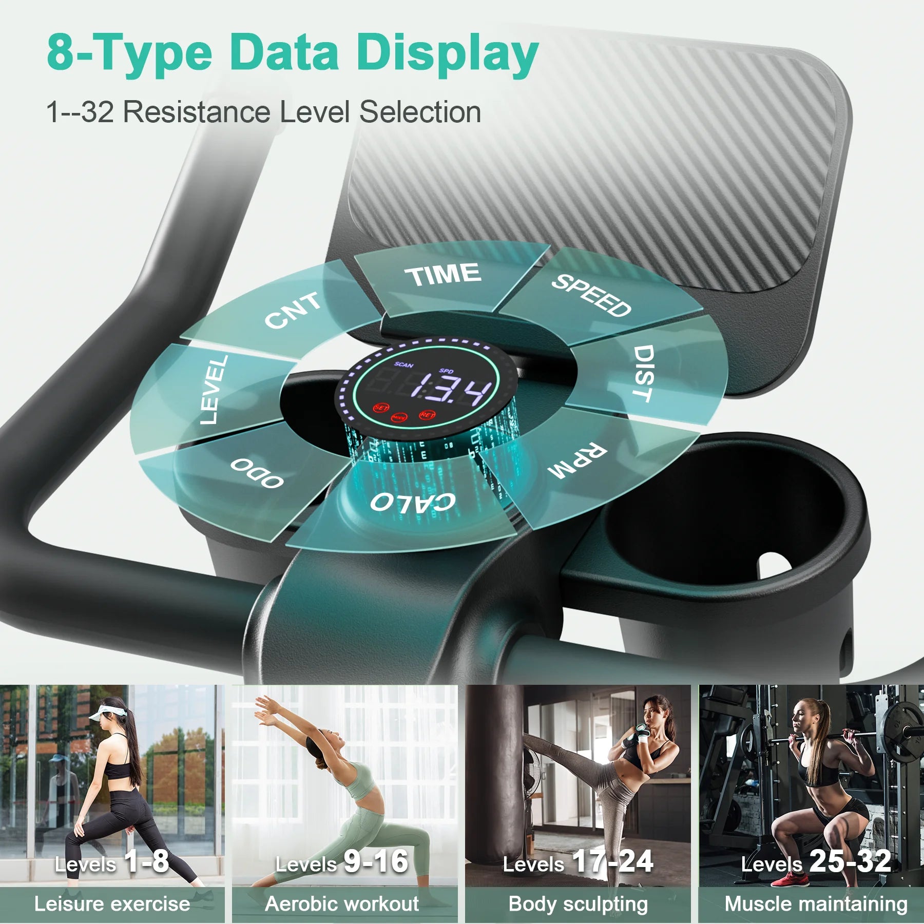 32-Level Magnetic Resistance Stationary Bike