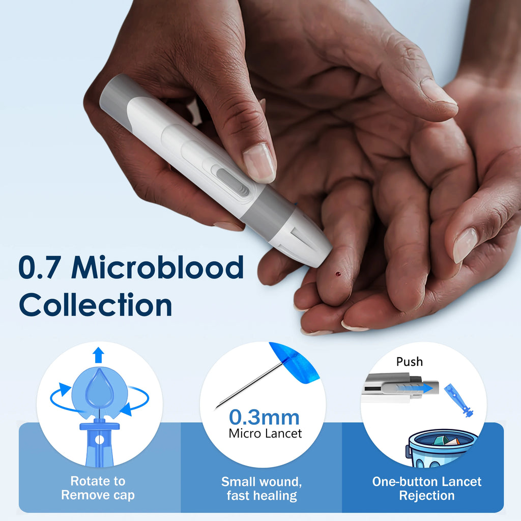 G-425-1 Blood Glucose Meter Monitor Kit