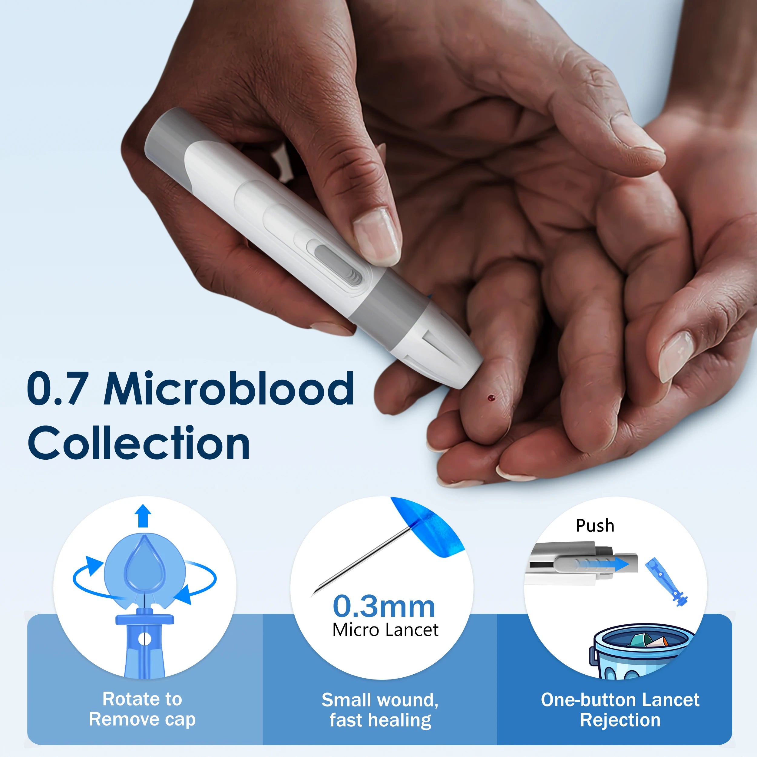 G-425-1 Blood Glucose Meter Monitor Kit