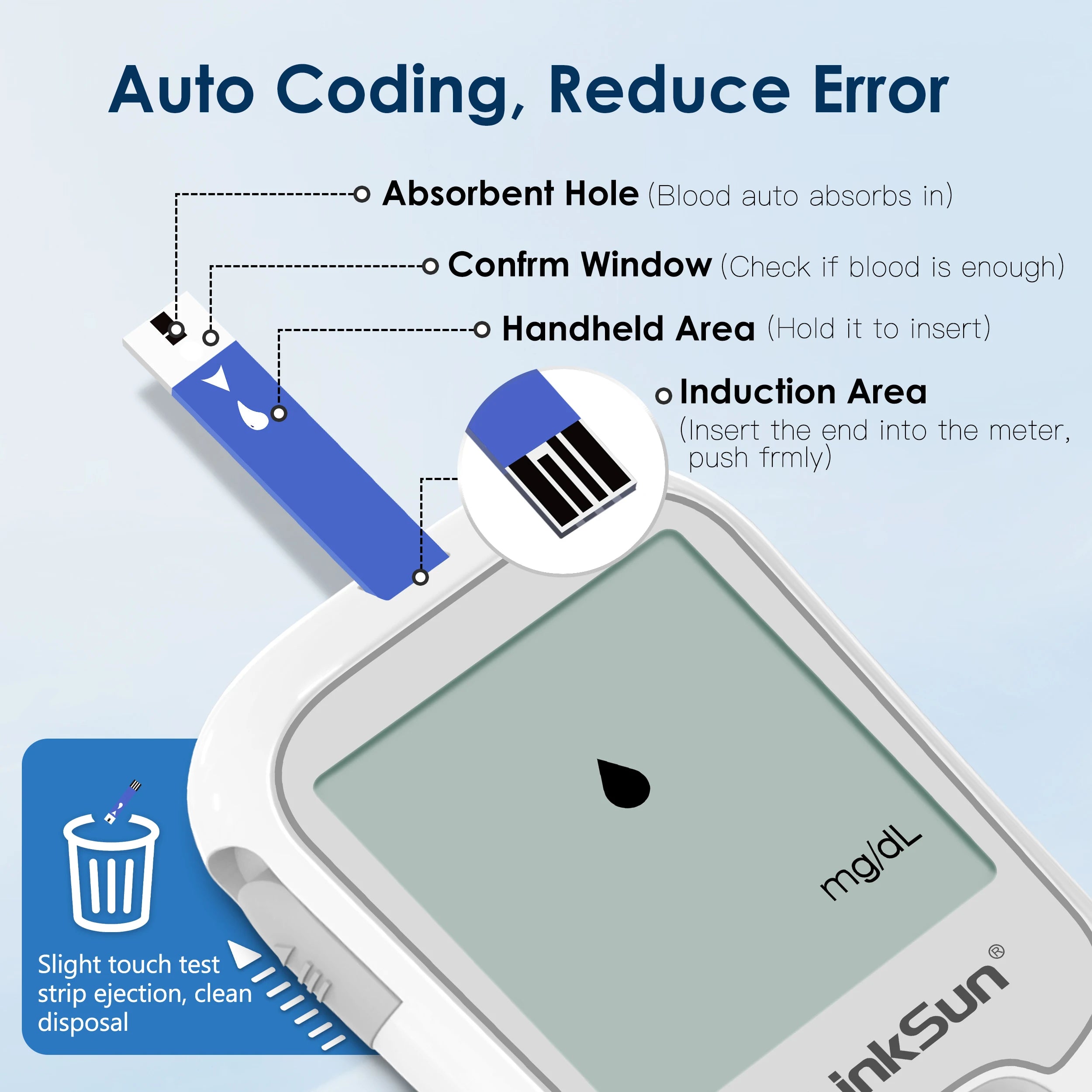G-425-1 Blood Glucose Meter Monitor Kit