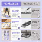 2 In 1 Ab Pilates Core Strength Training Board
